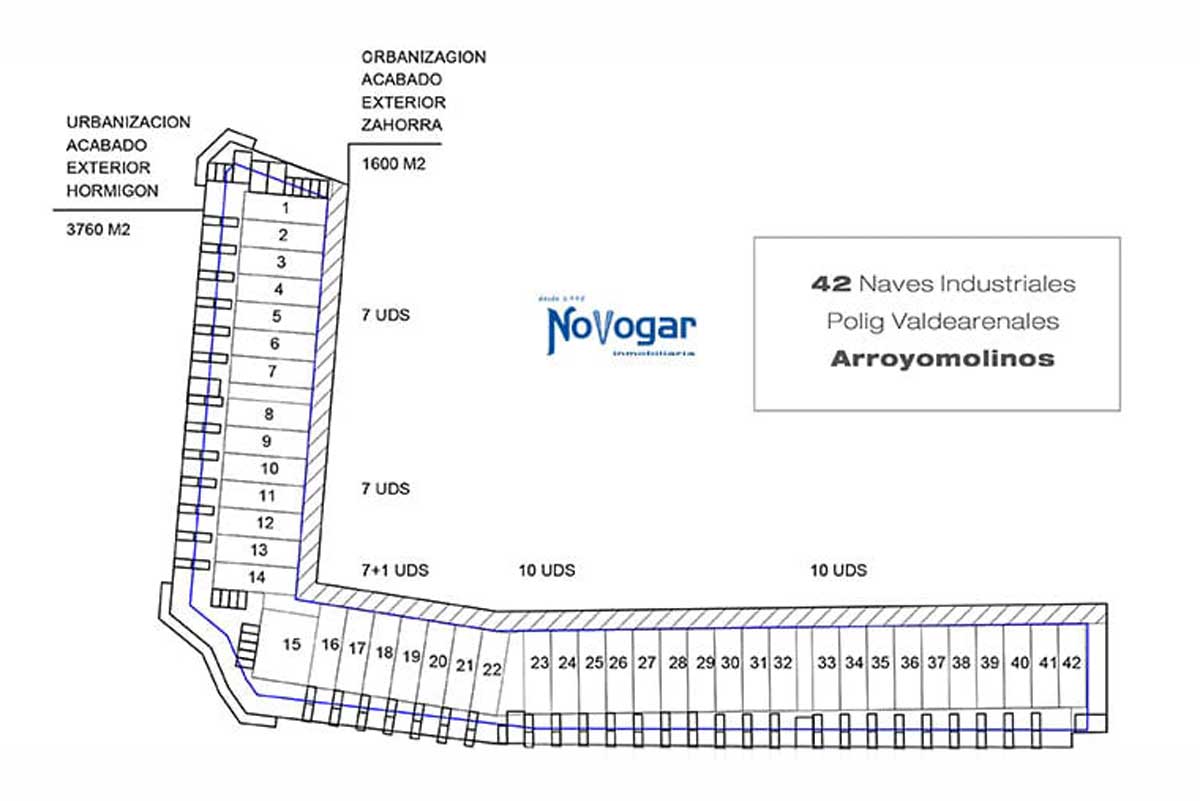 Naves industriales en Arroyomolinos